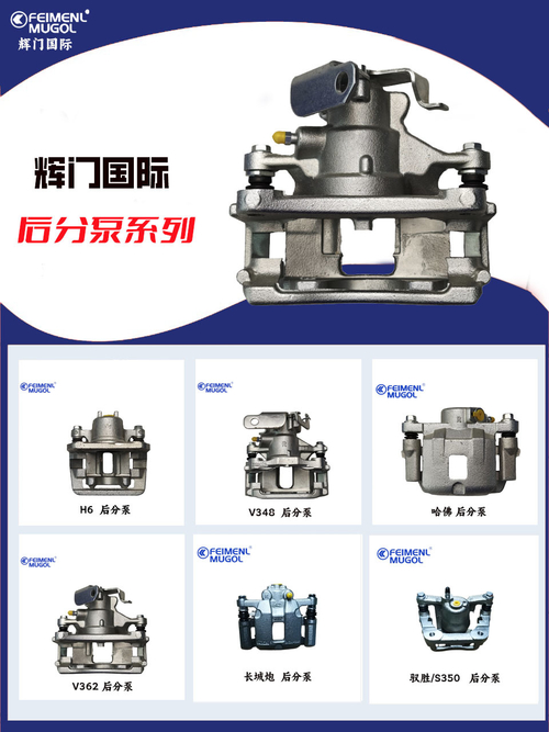 Latest company Solutions about La portée mondiale: Guangdong Huimen Industrial Co., Ltd. ¢ Servir le monde avec excellence