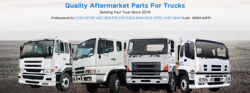 Dernières nouvelles de l'entreprise Guangdong huimen Industrial Co., Ltd Produits principaux