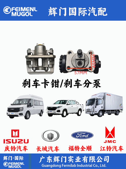 Dernières nouvelles de l'entreprise Guangdong Huimen Industrial Co., Ltd. présente une large gamme de pièces automobiles pour répondre aux divers besoins du marché