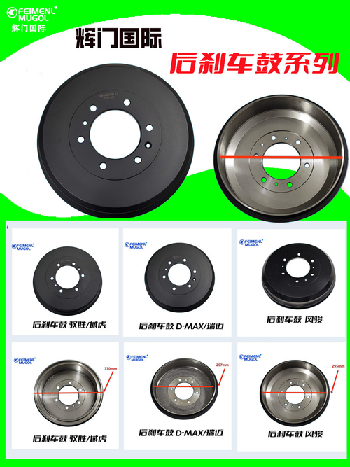 Dernières nouvelles de l'entreprise Élargissement des horizons: le service dédié de Guangdong Huimen Industrial Co., Ltd. pour l'Azerbaïdjan
