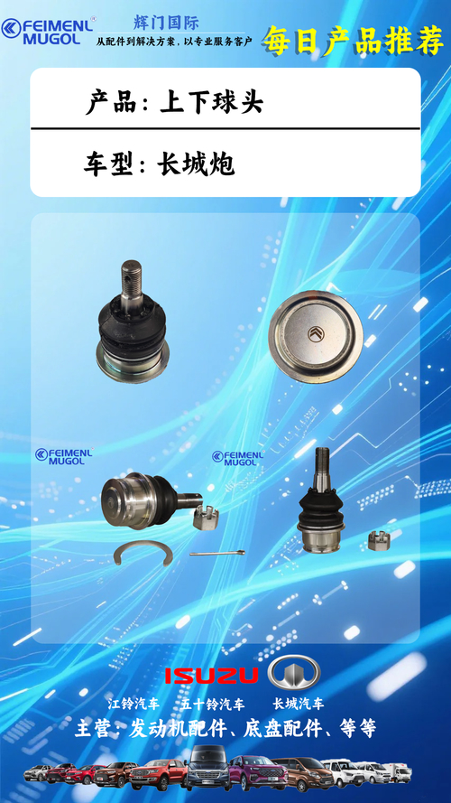 Dernières nouvelles de l'entreprise Optimisation de l'approvisionnement en pièces automobiles: Guangdong Huimen Industrial Co., Ltd.