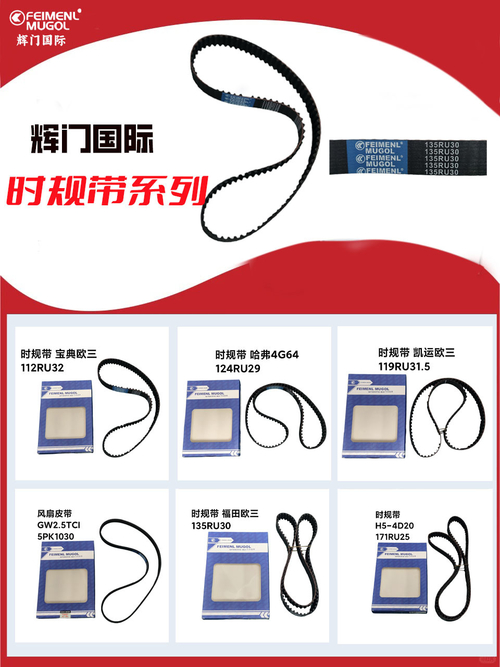 Dernières nouvelles de l'entreprise Guangdong Huimen Industrial Co., Ltd.: définir de nouvelles normes dans le secteur des pièces automobiles